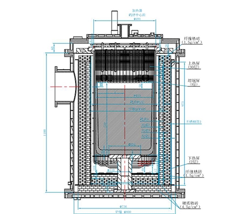 许昌蓝宝石生长炉热场结构示意图